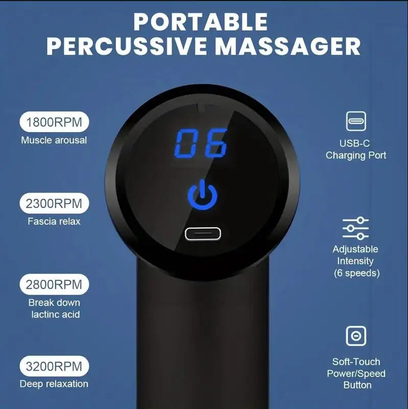 LifeLift - mini massage gun